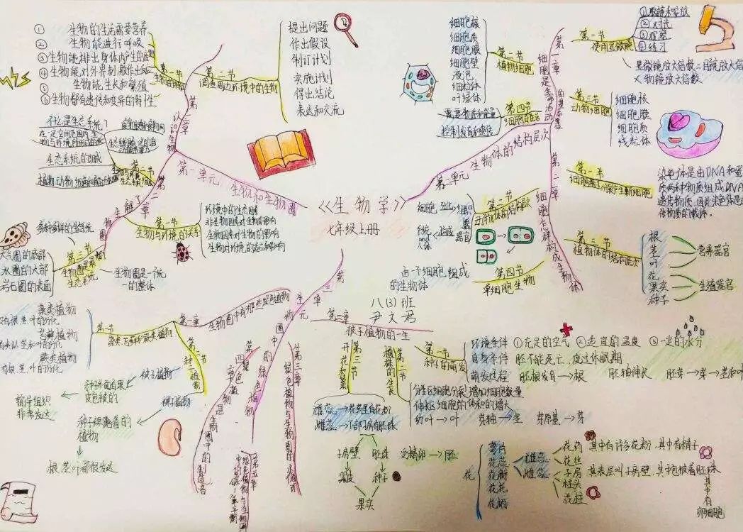 这样的寒假作业,请给我来一打!