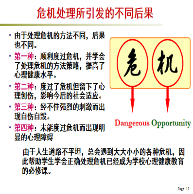 以及学生常见心理危机的类型与特征(发展性危机,境遇性危机,存在性